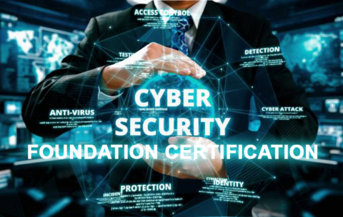 types-of-vulnerability-in-cyber-security copy